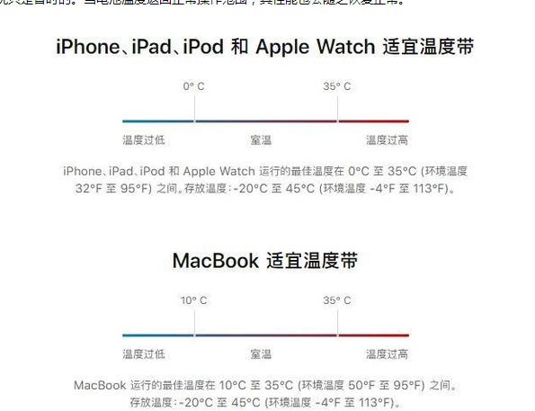 镇赉苹果13维修分享iPhone 13耗电越来越快怎么办 