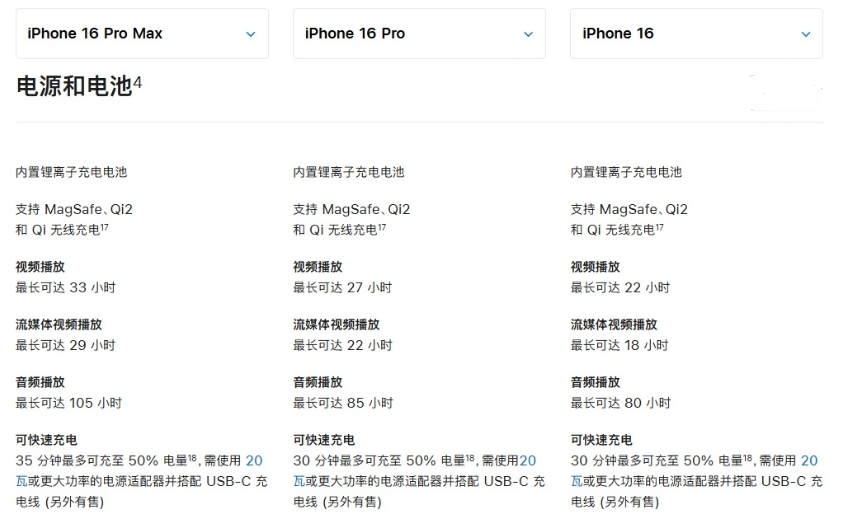 镇赉苹果手机维修分享 iPhone 16 目前实测充电峰值功率不超过 39W 